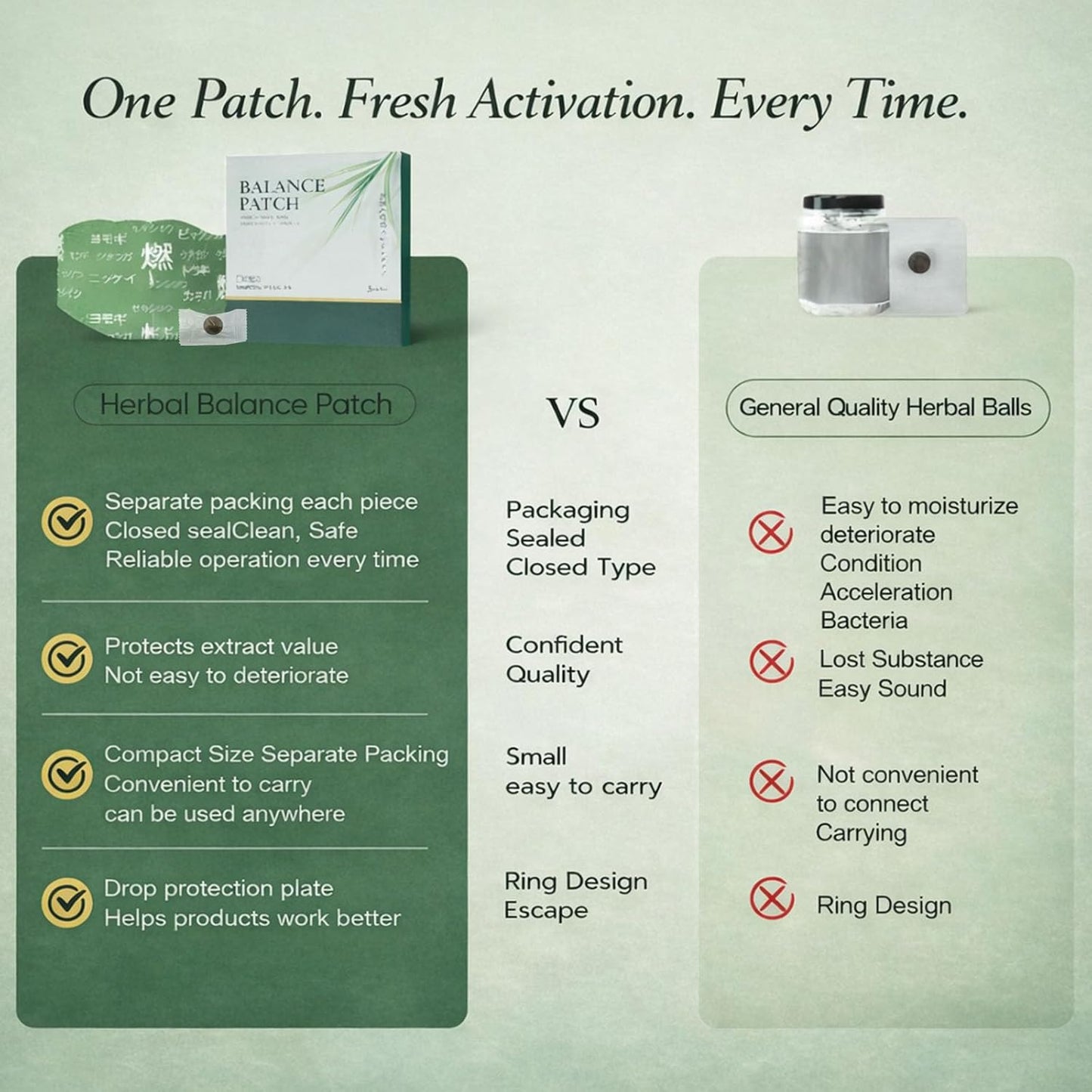 Alcuras® Herbal Balance Patch