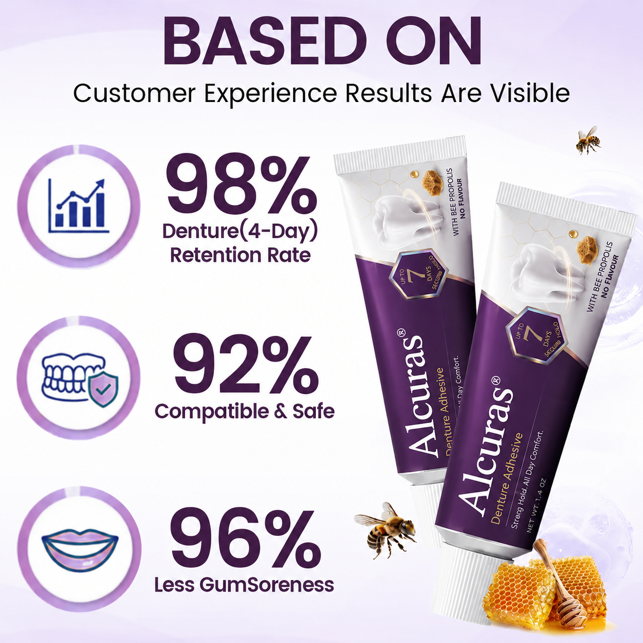 Alcuras® BeePro DentiSeal Denture Adhesive🦷🐝💜 FDA Certified (Clinically Proven 96-Hour Lock Hold with Bee Propolis Gum Comfort for Secure, Comfortable & Zinc-Free Denture Fit)