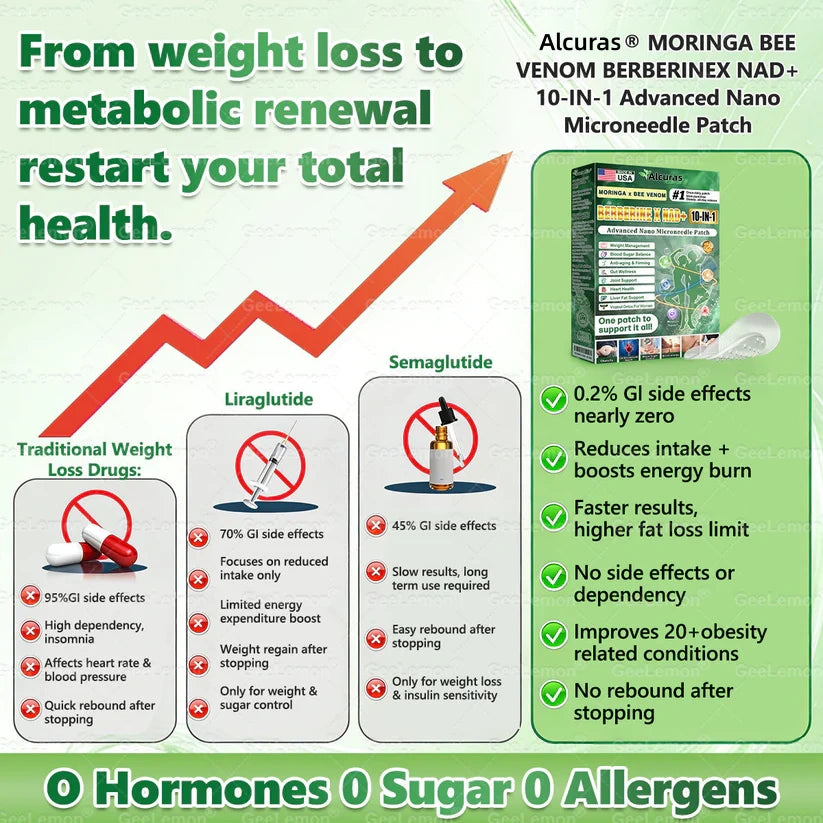 Alcuras® Moringa · Berberine × NAD+ 𝟏𝟎-𝐢𝐧-𝟏 𝐀𝐝𝐯𝐚𝐧𝐜𝐞𝐝 𝐍𝐚𝐧𝐨 𝐌𝐢𝐜𝐫𝐨𝐧𝐞𝐞𝐝𝐥𝐞 𝐏𝐚𝐭𝐜𝐡 — 𝐎𝐧𝐜𝐞 𝐃𝐚𝐢𝐥𝐲, 𝐕𝐢𝐬𝐢𝐛𝐥𝐞 𝐑𝐞𝐬𝐮𝐥𝐭𝐬 𝐢𝐧 𝟕 𝐃𝐚𝐲𝐬
