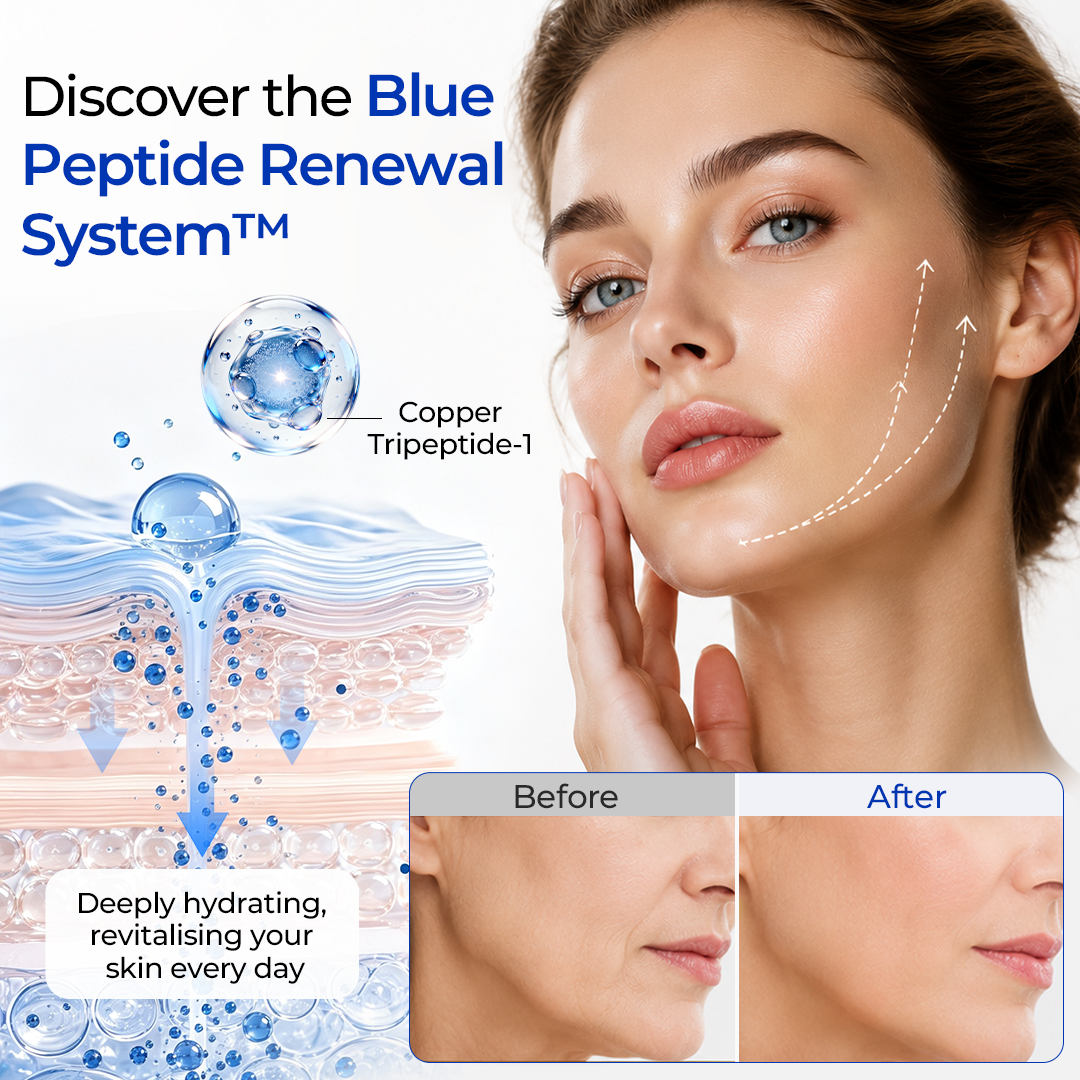 Alcuras® Copper Peptide Daily Renewal Serum