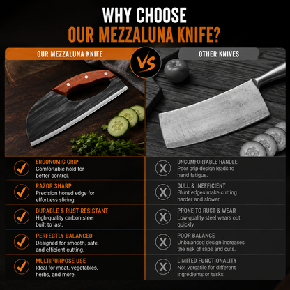 🔥 50% OFF Father’s Day Gift 🎁 | Hand-Forged Kitchen Slicing Cleaver 🍖