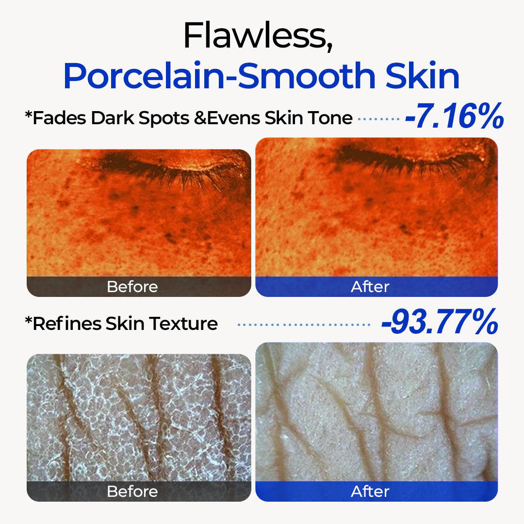 Alcuras® Copper Peptide Daily Renewal Serum
