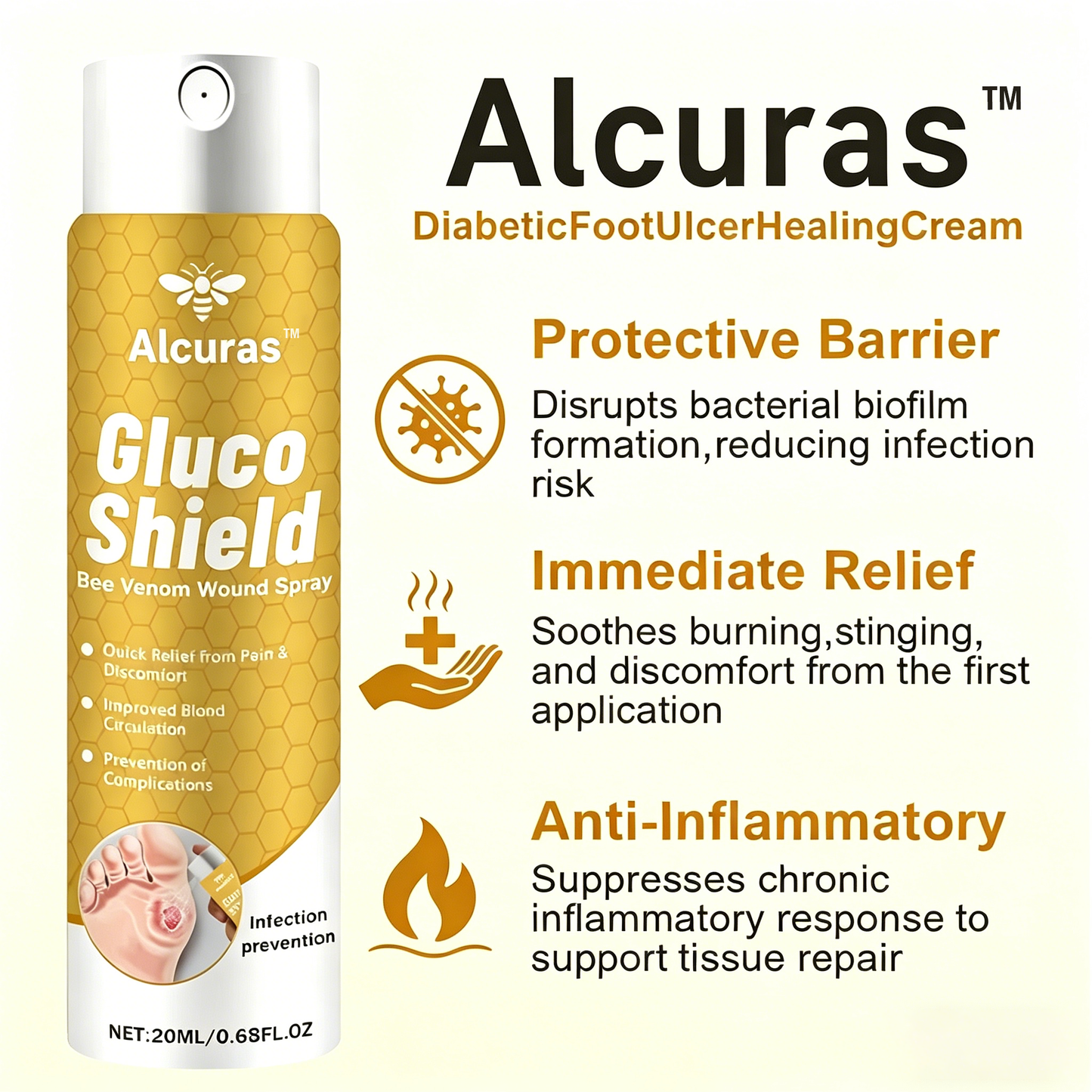 Alcuras™ GlucoShield Bee Venom Wound Spray💪