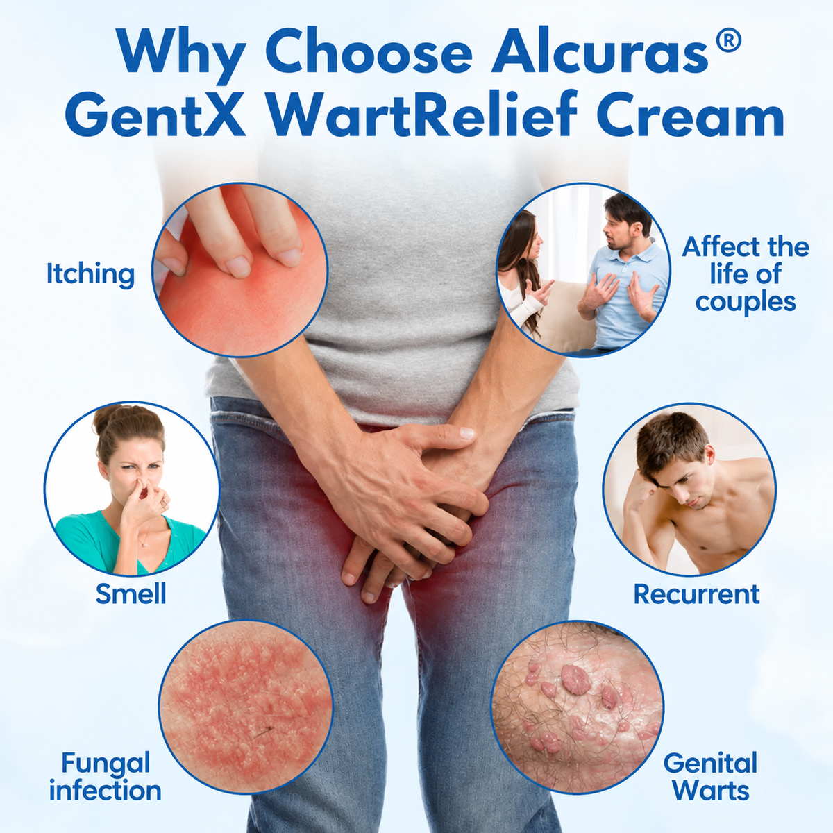 Alcuras® GentX WartRelief Cream