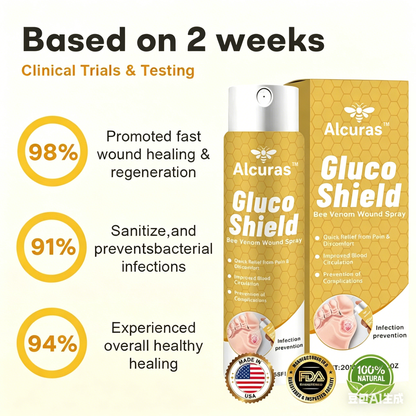 Alcuras™ GlucoShield Bee Venom Wound Spray💪
