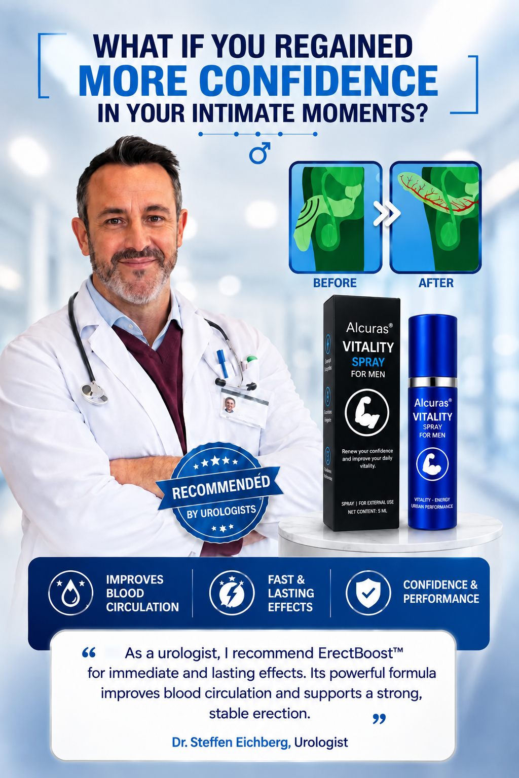 Alcuras™ 37-Second Erection Spray