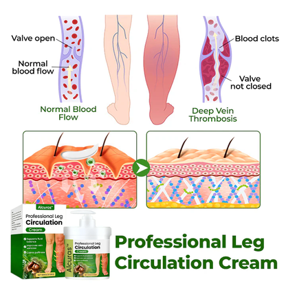 Alcuras™ Professional Leg Circulation Cream