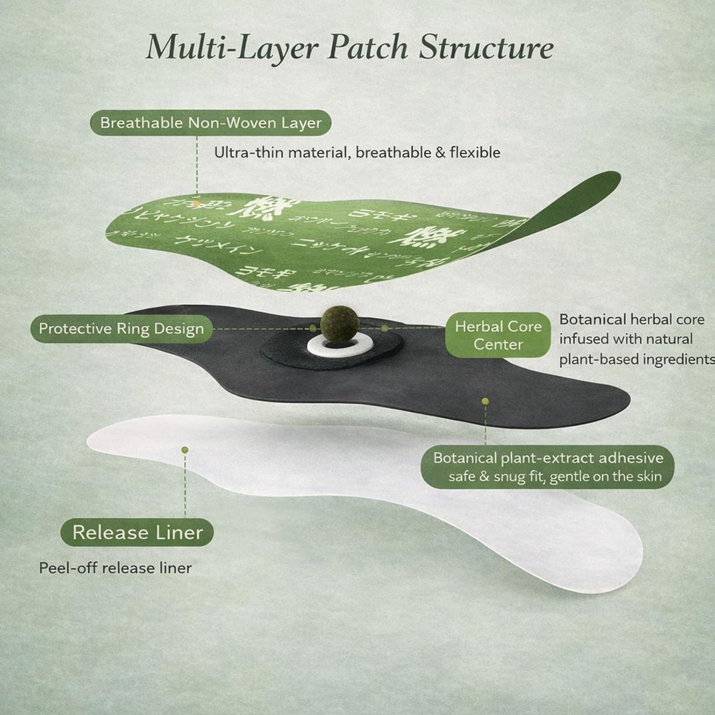 Alcuras® Herbal Balance Patch
