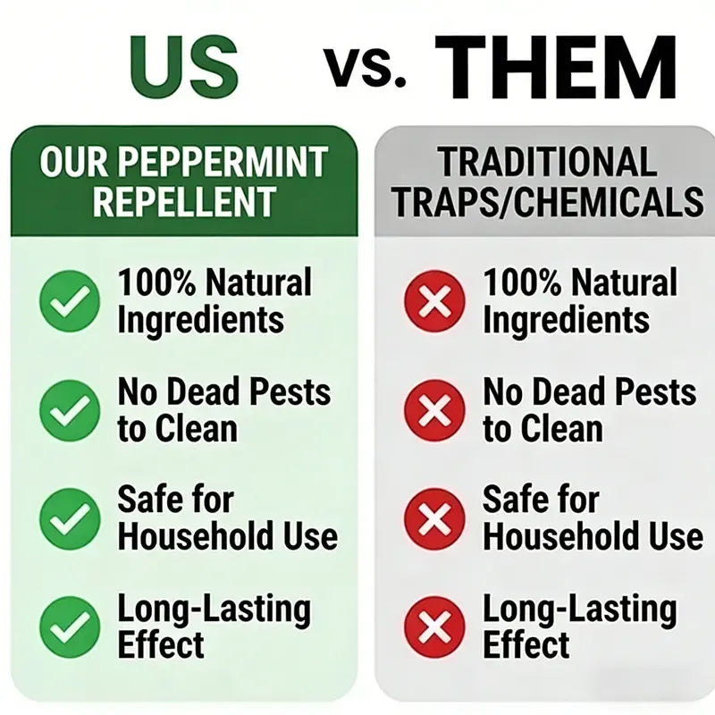 Natural Peppermint Rodent Repellent Balls (12 Pack) 🚫Keep Rats, Mice & Pests Away Safely