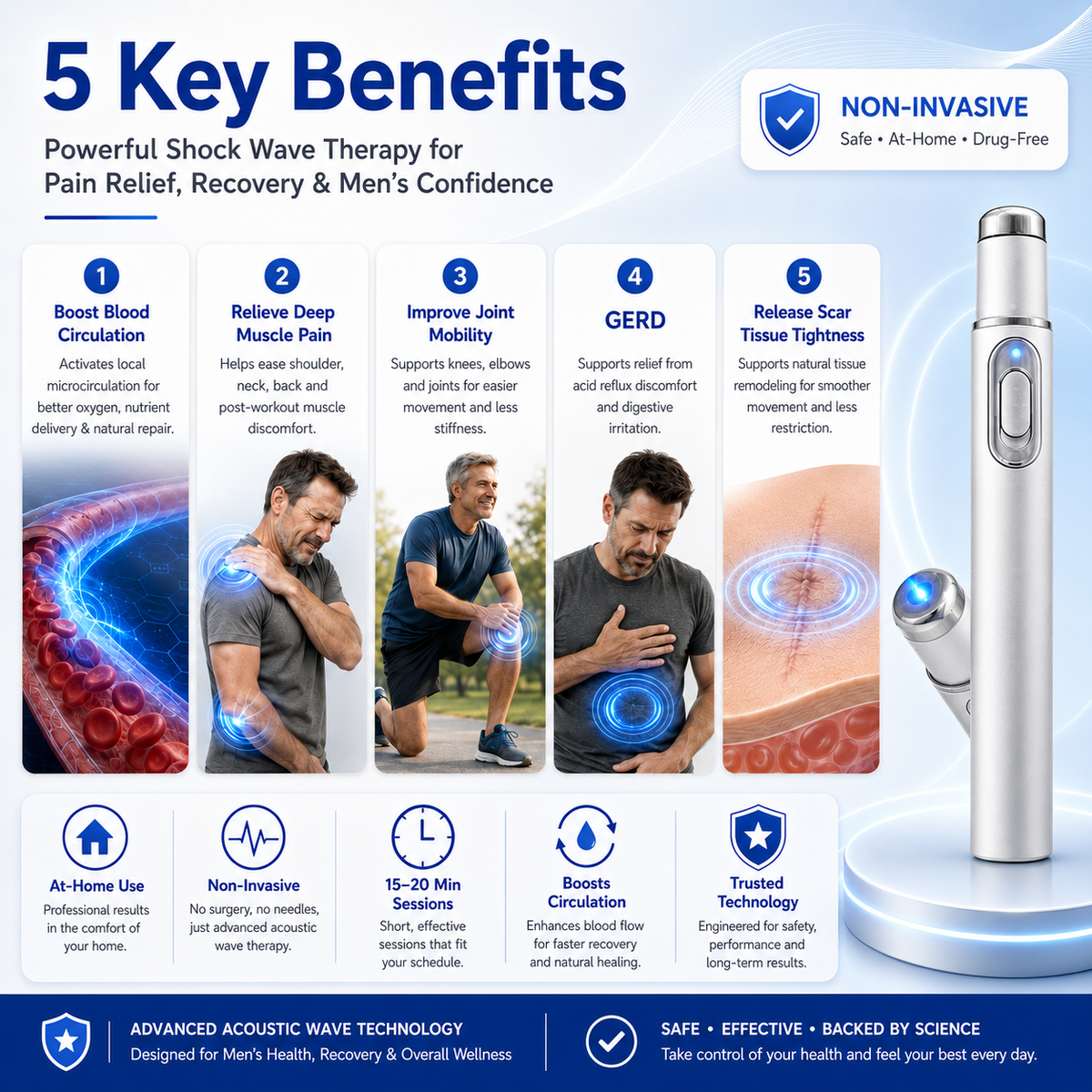 💥Mresio® Ultrasonic Shock Wave Therapy Massager——Restore Circulation. 🔥Relieve Deep Pain. Rebuild Male Confidence.