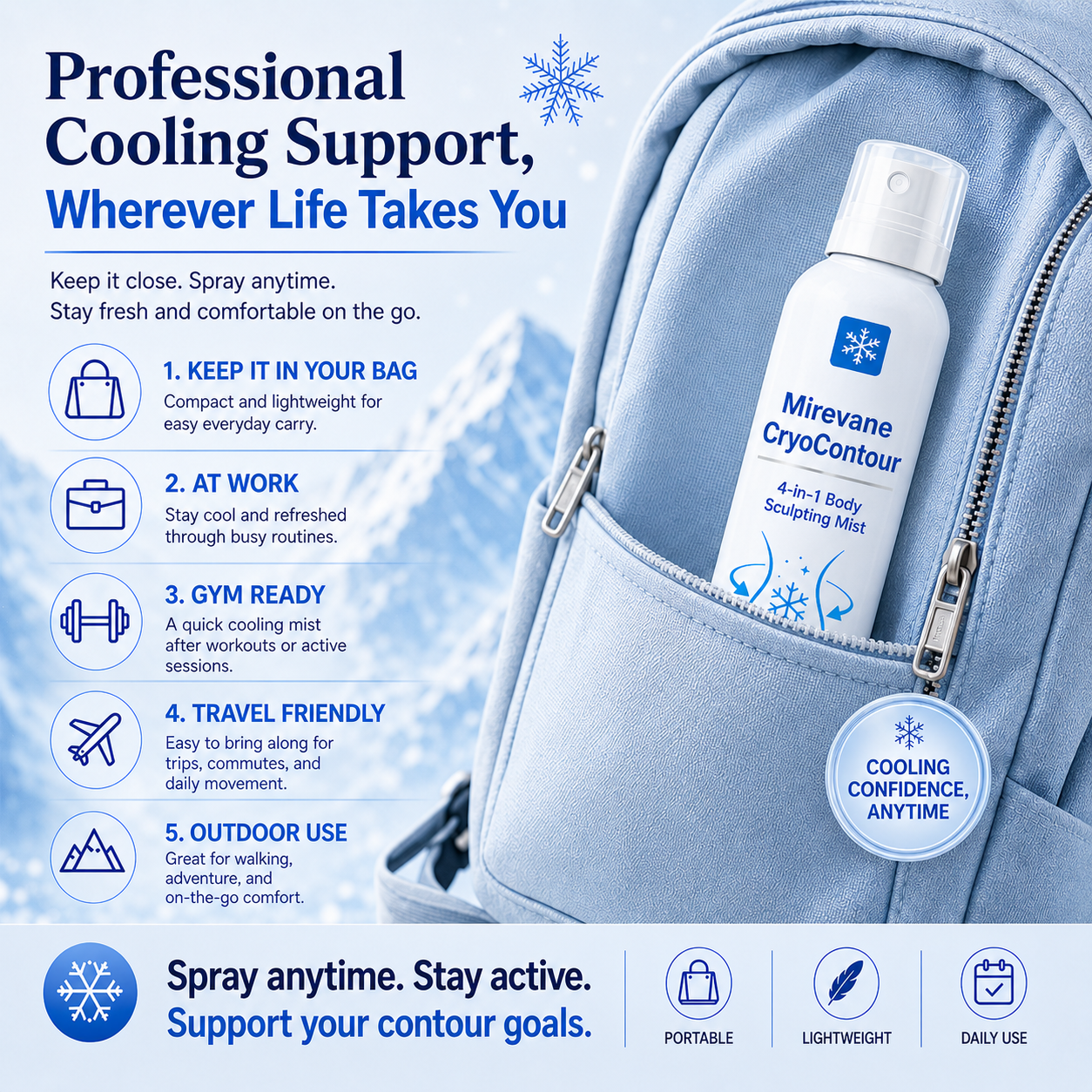 Alcuras® CryoContour 4-in-1 Body Sculpting Mist