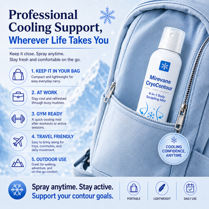Alcuras® CryoContour 4-in-1 Body Sculpting Mist