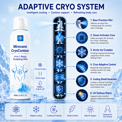 Alcuras® CryoContour 4-in-1 Body Sculpting Mist
