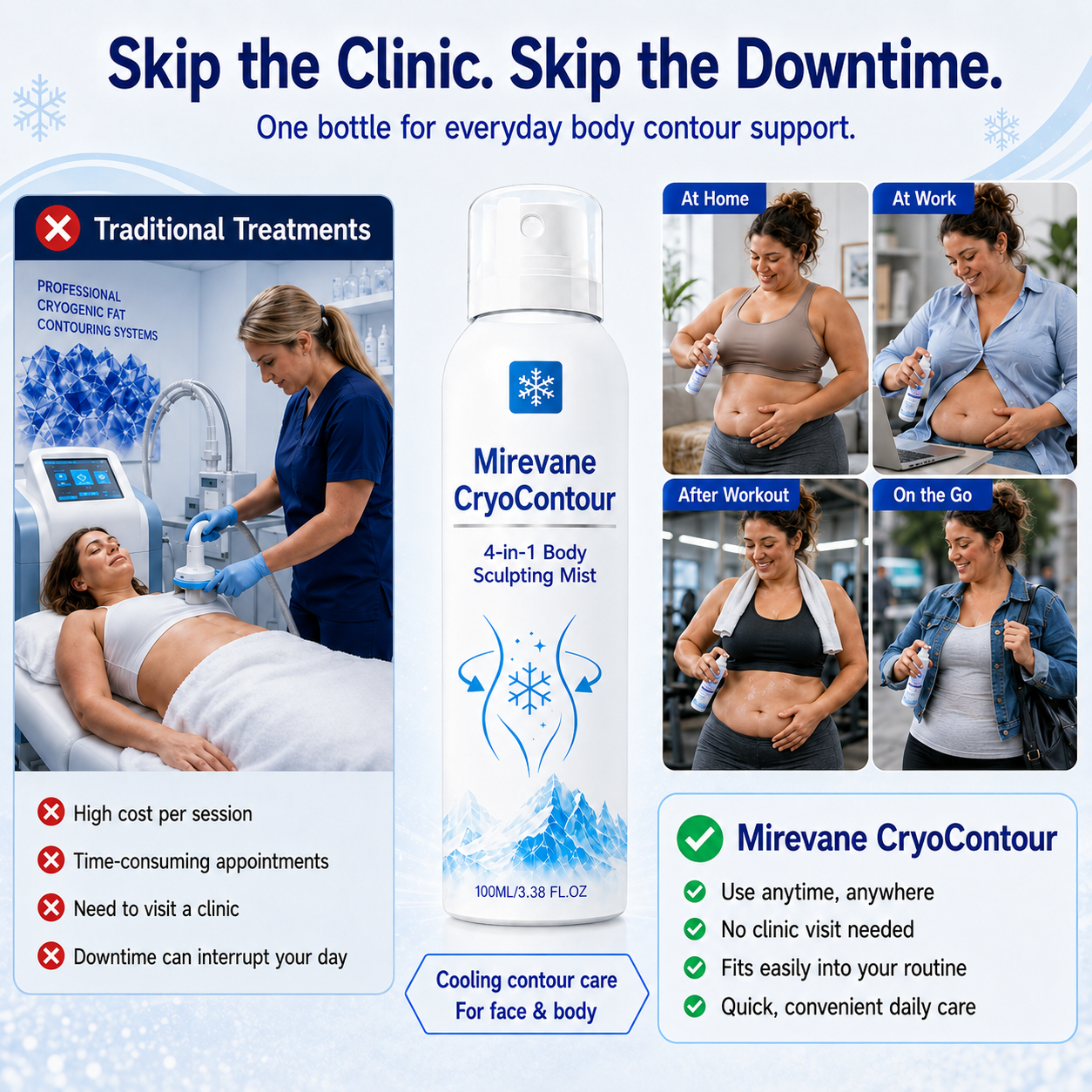 Alcuras® CryoContour 4-in-1 Body Sculpting Mist