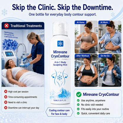Alcuras® CryoContour 4-in-1 Body Sculpting Mist