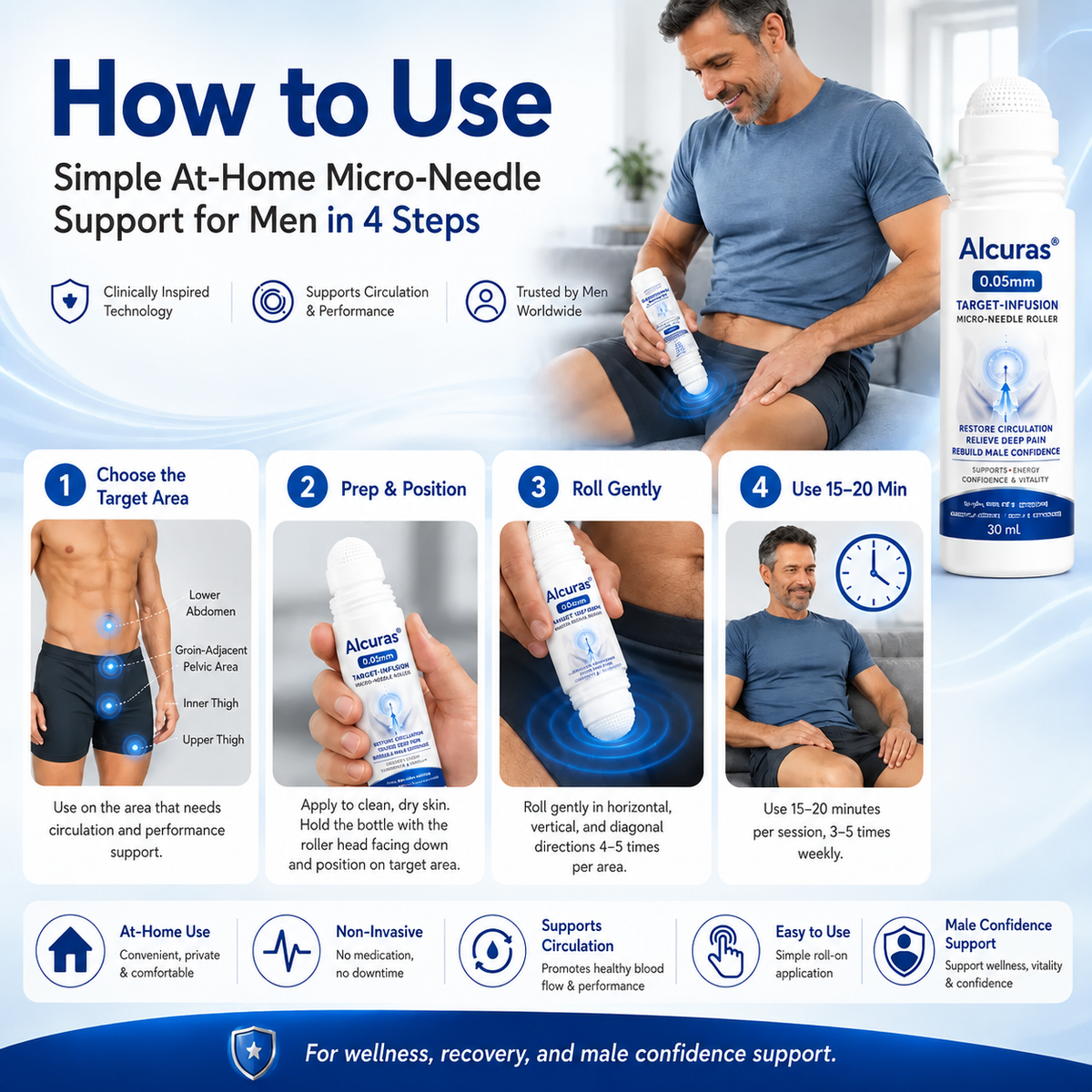 Alcuras™ 0.05mm Target-Infusion Micro-Needle Roller — Restores Tissue Health, Enhances Rigidity & Stamina, Relieves Muscle & Joint Discomfort
