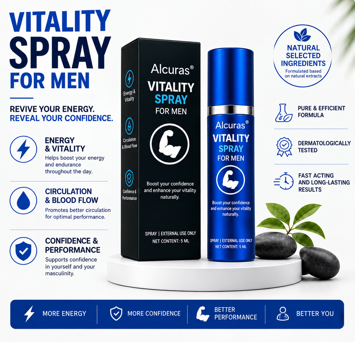 Alcuras™ 37-Second Erection Spray