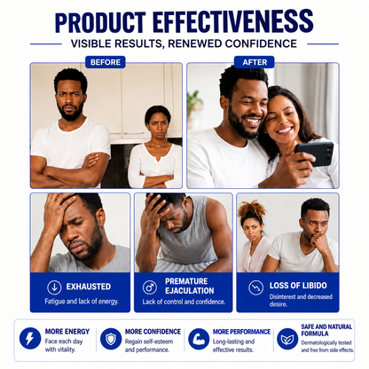 Alcuras™ 37-Second Erection Spray