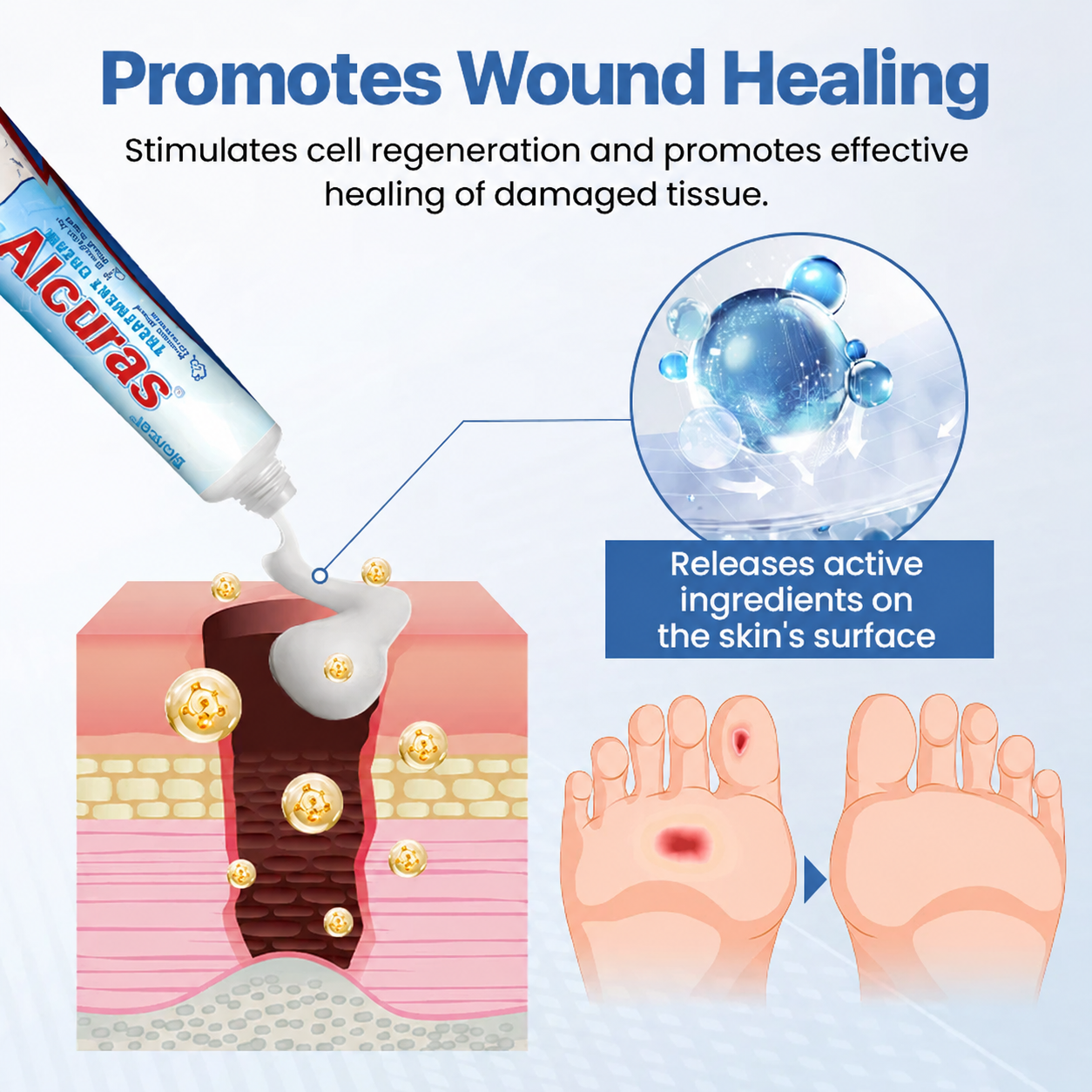 Alcuras® VitaGlu Foot Cream