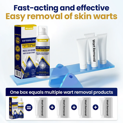 Alcuras® Skin repair agents