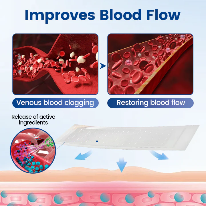 Alcuras™ Vein Ease Microneedle Therapy Patch - Fast ⚡Effective 💪 and Non-Invasive 🚫 Treatment for Varicose Veins & Leg Swelling 👣