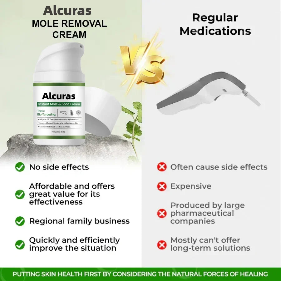 Alcuras™ Nature Erase: Erase Unwanted Marks in 7 Days Without Surgery, Pain