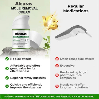 Alcuras™ Nature Erase: Erase Unwanted Marks in 7 Days Without Surgery, Pain