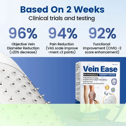 Alcuras™ Vein Ease Microneedle Therapy Patch - Fast ⚡Effective 💪 and Non-Invasive 🚫 Treatment for Varicose Veins & Leg Swelling 👣