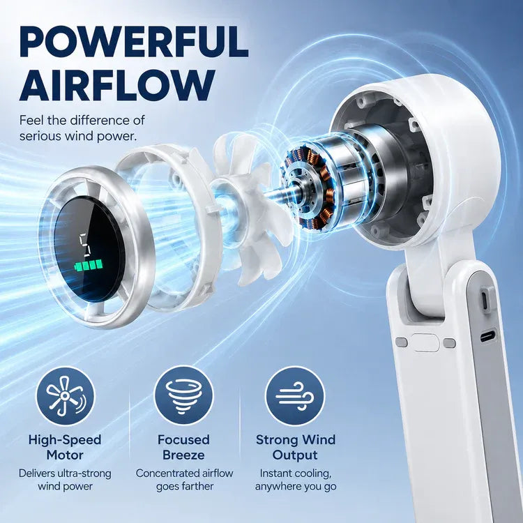 Hand folding high-speed turbine fan