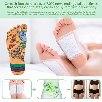 Alcuras®️ Extra Strength Detox Foot Patch🌿Natural Plant Extract