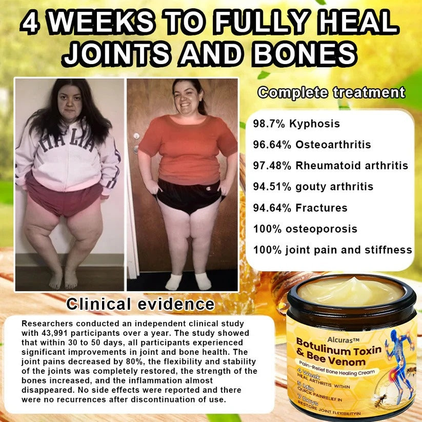 🔥Alcuras™ Botulinum Toxin & Bee Venom Pain-Relief Bone Healing Cream🐝💎