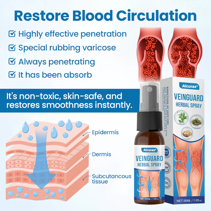 Alcuras® VeinGuard Herbal Spray