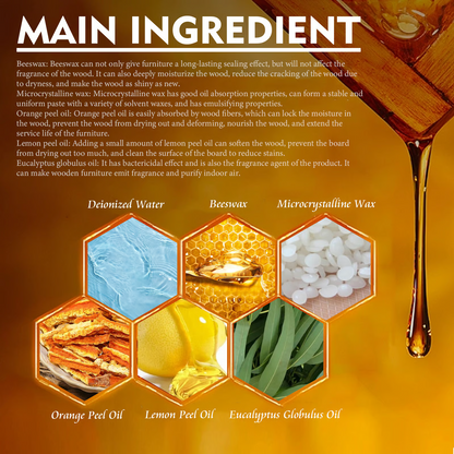 Natural Beeswax Repairing and Care Spray