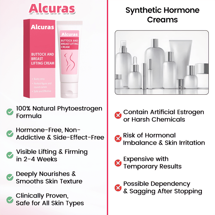 Alcuras™ Natural Breast and Buttock Enhancement Cream