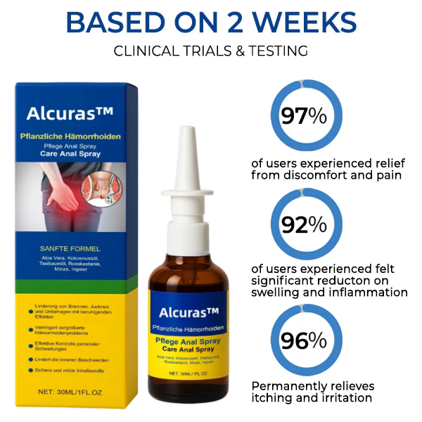 Alcuras™ Herbal Hemorrhoid Treatment Anal Spray Pro
