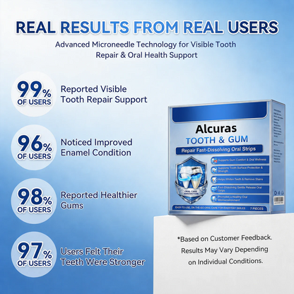 🦷Alcuras®️ Fast-Dissolving Tooth & Gum CareOral Strips - Daily Oral WellnessSupport