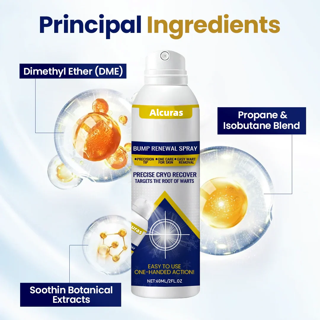 Alcuras® Skin repair agents