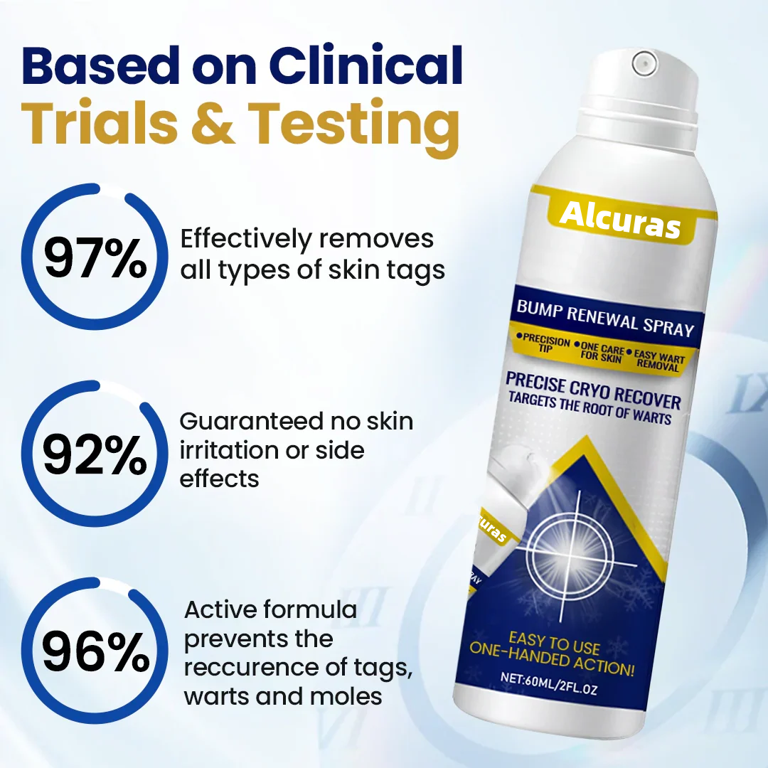 Alcuras® Skin repair agents