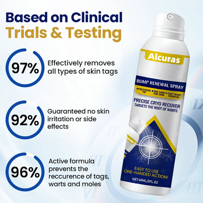 Alcuras® Skin repair agents