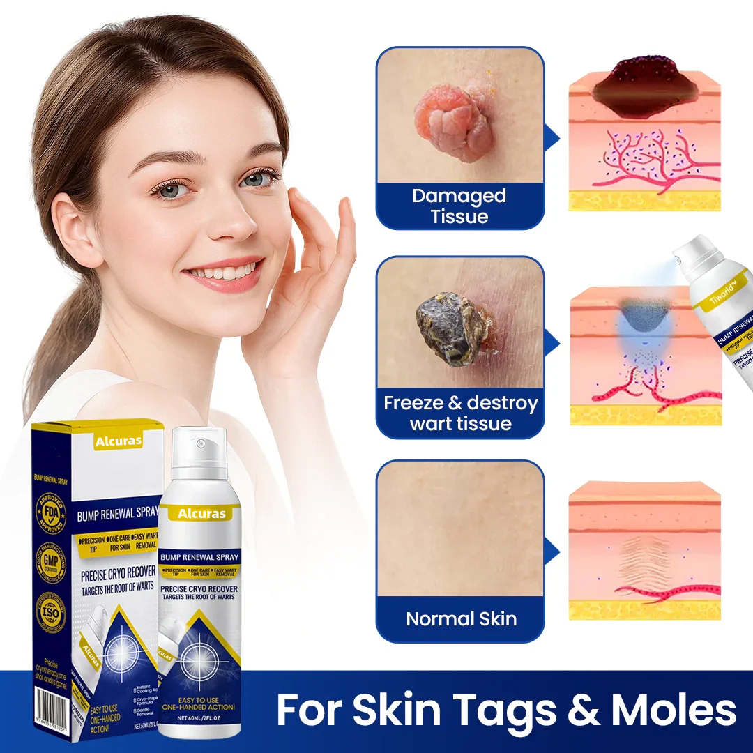 Alcuras® Skin repair agents
