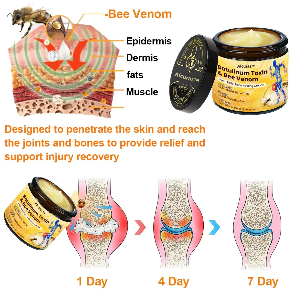 🔥Alcuras™ Botulinum Toxin & Bee Venom Pain-Relief Bone Healing Cream🐝💎